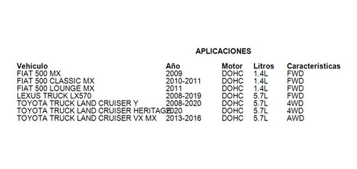 Filtro De Aire Tundra 1794 Edition 2wd 2014 - 2019 5.7l Mfi