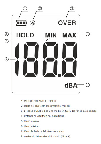 Sonómetro Pro Medidor De Ruido Con Bluetooth - Wintact Wt85b