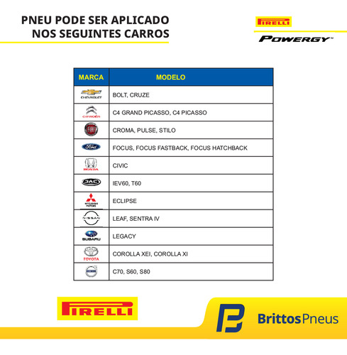 Kit 4 Pneus Pirelli Aro 17 Powergy 215/45 R17 91v Xl
