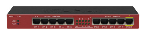 Mikrotik Routerboard Rb2011il-in 