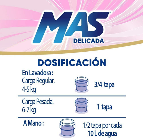 Detergente Líquido Mas Ropa De Bebé 1.83 Litros 24 Cargas