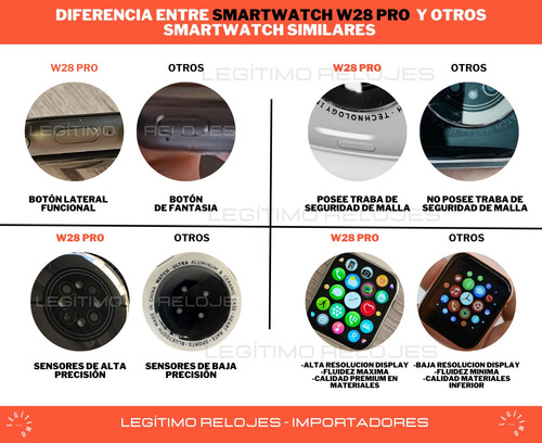 Imagen 8 de 10 de Reloj Inteligente Smartwatch W28 Pro Tope Gama Android Ios