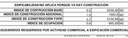 Venta De Lote De 1108mtrs2 En El Popular, Norte De Cali 8014.