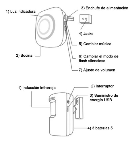 Campainha De Entrada Com Detector De Movimento Cn