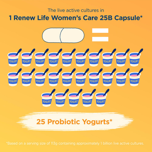 Renew Life - Probioticos Para Mujeres, 631257120274, 25 Mil