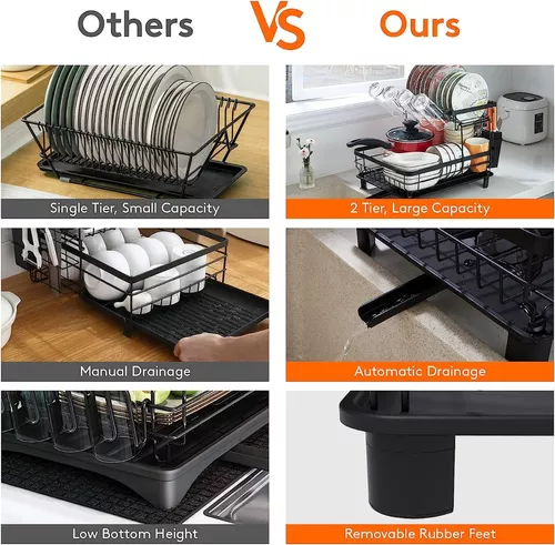 Escurridor De Platos Dos Niveles Acero Inoxidable – Emic – Estructuras  Metálicas