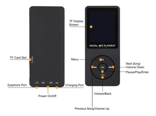 Reproductor De Música Portátil Mp3 64 Gb