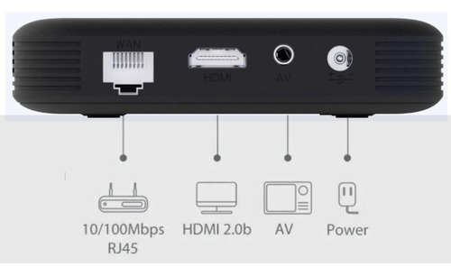 Zte Tv Box Control De Voz 4k 2gb+8gb Androidtv Zxv10 B866v2k