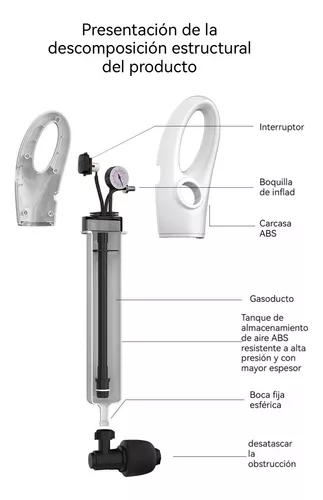 🚽Destapacaños Alta Presión Manual Desatascador de Tuberías