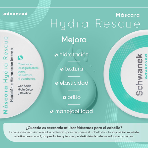 Kit X2 Schwanek Rutina Hidratación Mujer Shampoo Baño Crema
