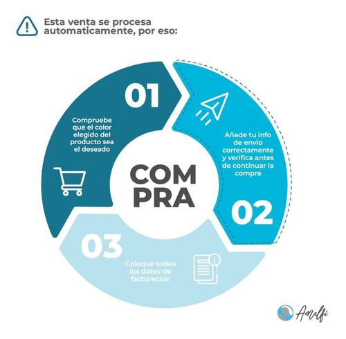 Imagen 6 de 8 de Maceta Plástica Premium Redonda Combo N 18 + N 22 Nórdica