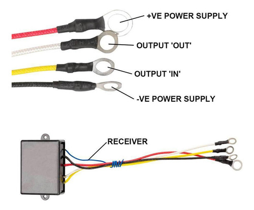 Zp Juego De Control Remoto De Cabrestante De 12v Para