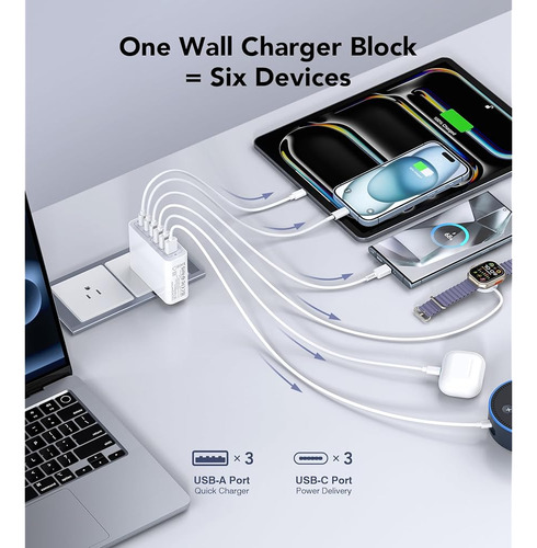 Cargador De Pared Usb C, Bloque De Carga Rápida Usb C Pd De