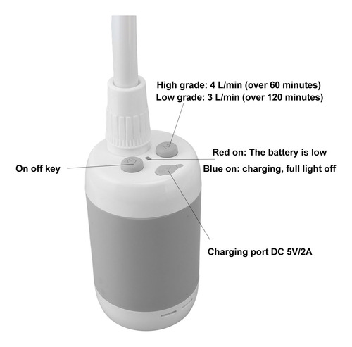 Set De Ducha Portátil De Acero Inoxidable Abs Pvc C/3 Modos