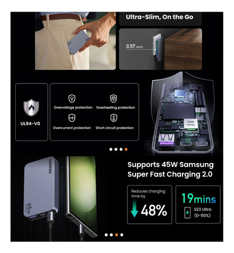 Ugreen Nexode Pro Cargador 65w Usb-c 3en1 Para iPhone Galaxy