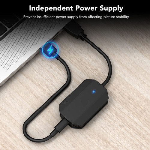 Transmisor Y Receptor Inalámbrico Hdmi, Kit Extensor Wifi 5g