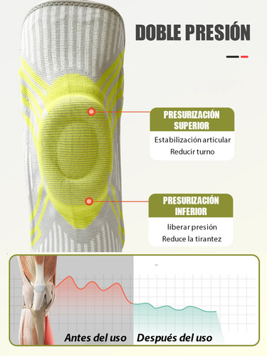Rodilleras Protector De Rodillera De Soporte Deportes