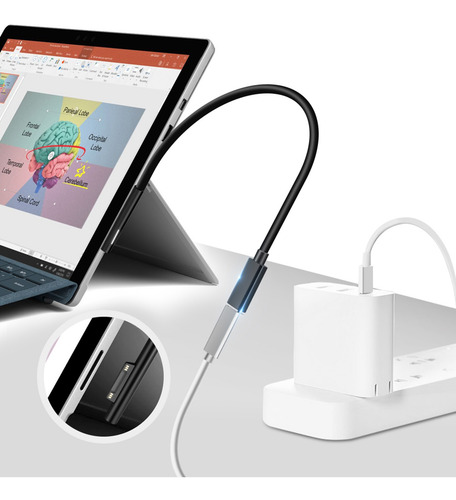 Usb Tipo C Pd 15v Cargador De Alimentación Universal Adaptad