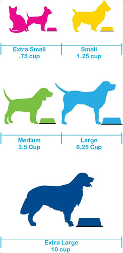 Platinum Pets Tazón De Acero Inoxidable Sin Punta Con Reliev
