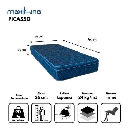 Imagen 8 de 9 de Colchon + Sommier 1 Plaza 80x190 26cm Europillow + Almohada