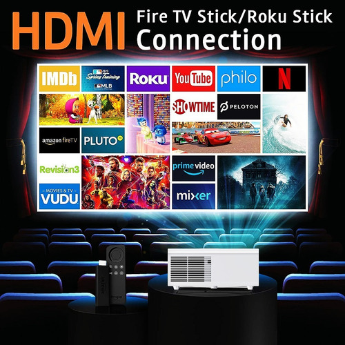 Proyector Led Full Hd 3200 Lúmenes 190 Ansi Wifi , Hdmi