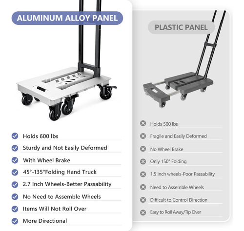 Panel Plegable De Aluminio Kedsum Para Camión De Mano Con Ca