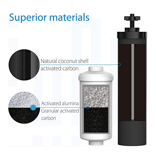 Filtro De Agua Por Gravedad Compatible Bb9 2 Filtros Ne...