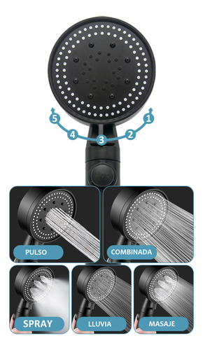 Regadera Kit De Ducha Tipo Telefono De Mano Acero Inoxidable