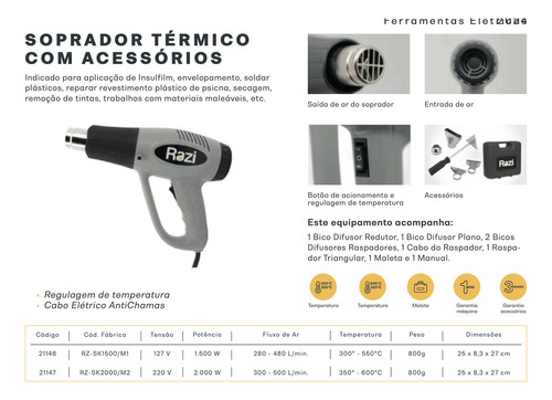 Soprador Térmico 2000w Com Acessórios Razi 220v 350 °c Razi