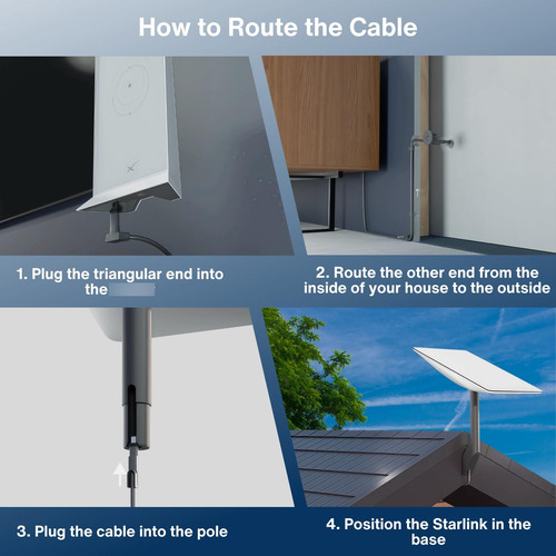 Cable Ethernet Starlink 10m Impermeable Para Exteriores 26aw