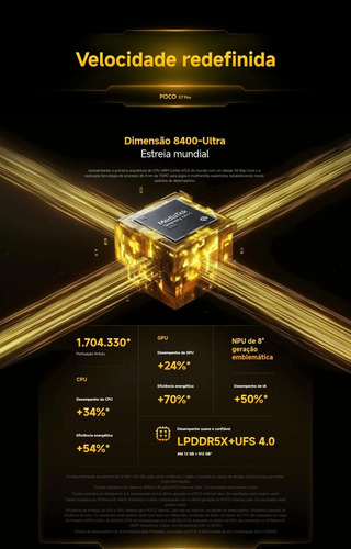 Xiaomi Poco Poco X7 Pro 5g 512gb 12gb Ram Dual Sim
