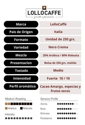 Café En Grano Molido Lollocaffé, Crema Classico + Nero Crema