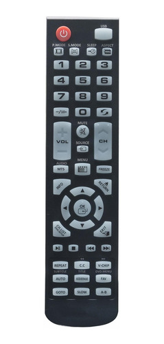 Mando Distancia Reemplazado Para Westinghouse Dvd Combo