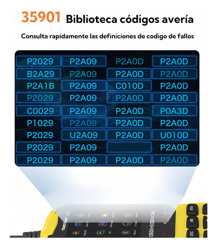 Scanner Diagnóstico Automotriz Obd2 V520 Multifuncional