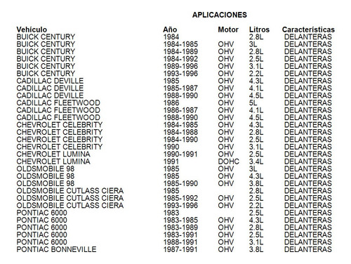 Balatas Delanteras Electra 1988 Fritec 3.8l Buick