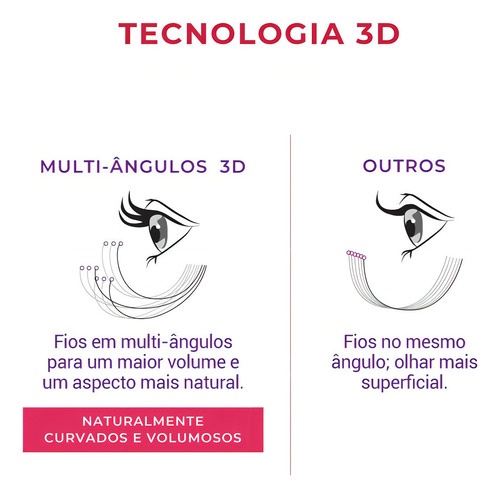 Cílios Postiços Kiss 3d 134