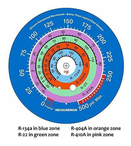 Medidor Presion Refrigeracion Esfera 3 1 8  Azul 8 Npt 0