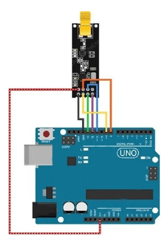 Módulo Inalámbrico Nrf24l01 + Pa + Lna Con Antena.