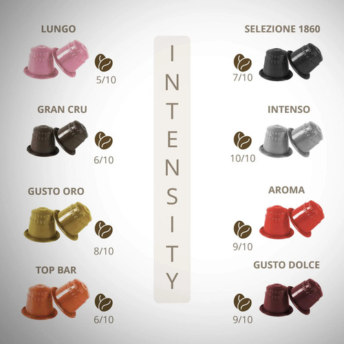 Nuevo! 10 Capsulas Cafe Garibaldi Italia Selezione Nespresso