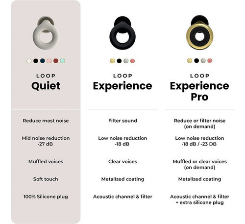 Loop Quiet tapones para oídos con reducción de ruido 26db color Essence Black