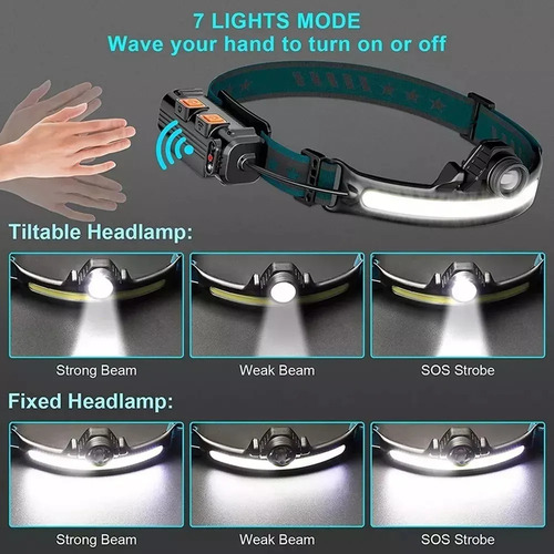 Casco recargable con faro delantero y sensor