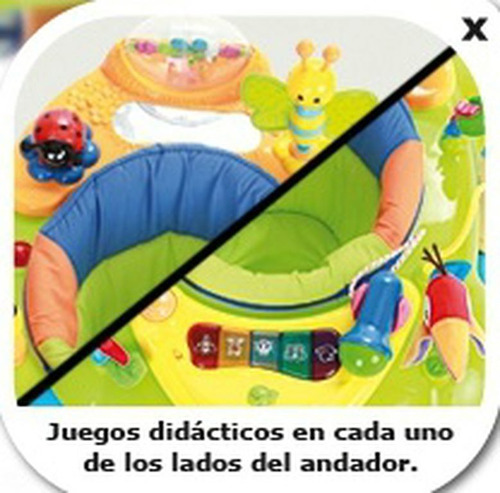 Imagen 7 de 8 de Andador Multifunción Bebés Y Niños Premium Baby Combilux