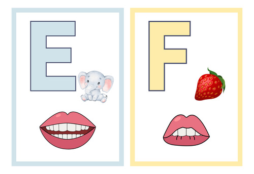 Imprimible Abecedario Articulemas Fonético Grafemas Fonemas
