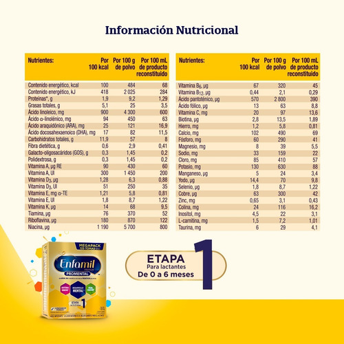 Enfamil Premium 1 - Lata De 850g