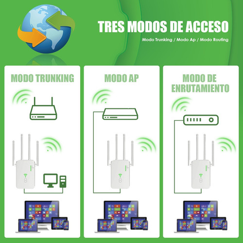 Repetidor De Señal Wifi Ac1200m Punto De Acceso 5g De 1200mb