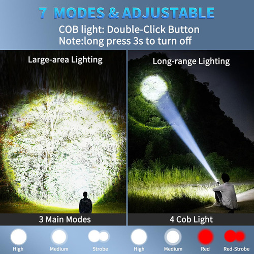 Linterna Alta Impermeable Recargable Befamali De Lumens