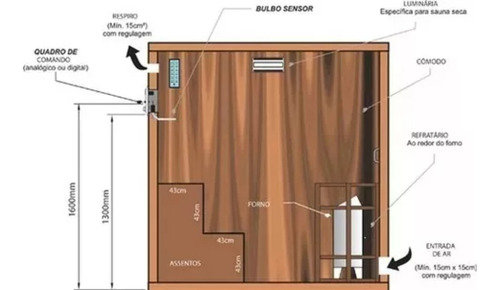 Gerador De Calor Sauna Seca 4kw P/ 6m3 + Comando Touch