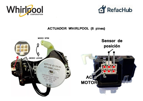 Actuador Lavadora Whirlpool Maytag 6 Pines W10815026