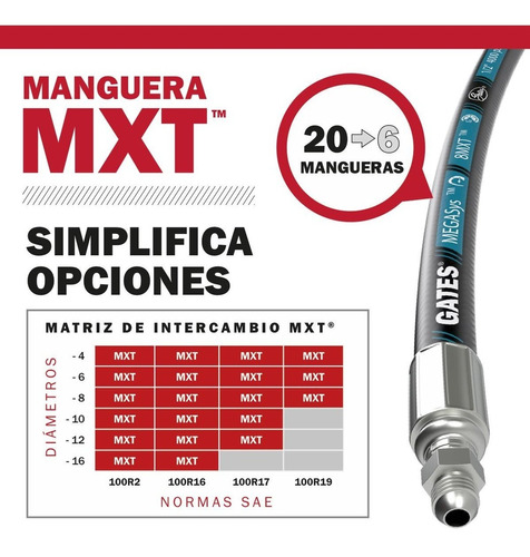 8mxt Manguera Hidráulica Gates De Alta Presión 