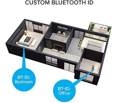 Audio Receptor Bludento Blt-2 True Hi-fi Bluetooth V51,